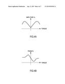 MOTOR CONTROL DEVICE AND MOTOR CONTROL METHOD diagram and image