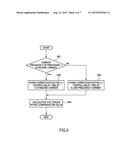 MOTOR CONTROL DEVICE AND MOTOR CONTROL METHOD diagram and image