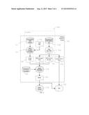 SYSTEMS AND METHODS FOR FPGA DEVELOPMENT AND OPERATION diagram and image