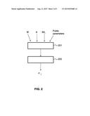 SIGNING METHOD DELIVERING A PARTIAL SIGNATURE ASSOCIATED WITH A MESSAGE,     THRESHOLD SIGNING METHOD, SIGNATURE VERIFICATION METHOD, AND     CORRESPONDING COMPUTER PROGRAM AND ELECTRONIC DEVICES diagram and image