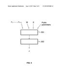 SIGNING METHOD DELIVERING A PARTIAL SIGNATURE ASSOCIATED WITH A MESSAGE,     THRESHOLD SIGNING METHOD, SIGNATURE VERIFICATION METHOD, AND     CORRESPONDING COMPUTER PROGRAM AND ELECTRONIC DEVICES diagram and image