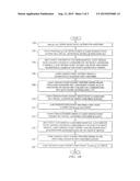 SYSTEM AND METHOD FOR ASSOCIATING AN END USER FOR BILLING IN A NETWORK     ENVIRONMENT diagram and image