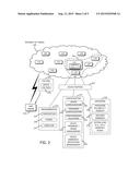 UNIVERSAL KEY PERFORMANCE INDICATOR FOR THE INTERNET OF THINGS diagram and image