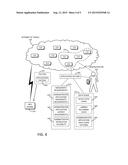 UNIVERSAL KEY PERFORMANCE INDICATOR FOR THE INTERNET OF THINGS diagram and image