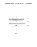 Mobile Terminal Network Port Management Method and Device diagram and image