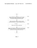 Mobile Terminal Network Port Management Method and Device diagram and image