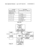 SERVICE PROCESSING SWITCH diagram and image