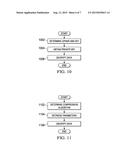 METHODS AND APPARATUS TO PROVIDE EXTENDED OBJECT NOTATION DATA diagram and image