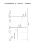 DATA ENCRYPTION CIPHER USING ROTATING PORTS diagram and image