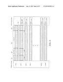 DATA ENCRYPTION CIPHER USING ROTATING PORTS diagram and image