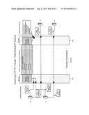 DATA ENCRYPTION CIPHER USING ROTATING PORTS diagram and image