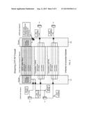 DATA ENCRYPTION CIPHER USING ROTATING PORTS diagram and image