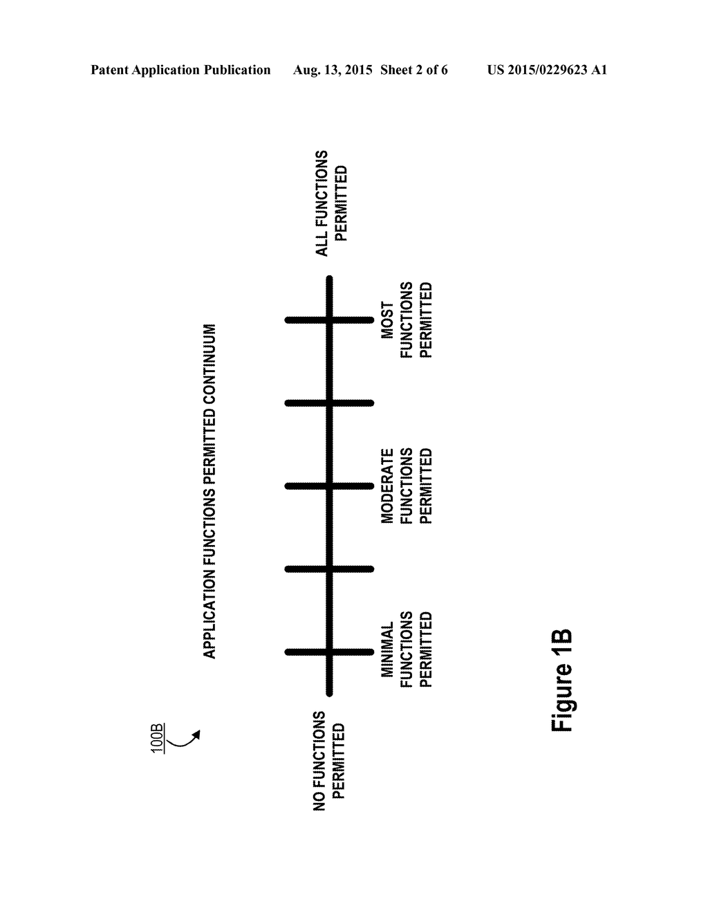 USER AUTHENTICATION BASED ON HISTORICAL TRANSACTION DATA - diagram, schematic, and image 03