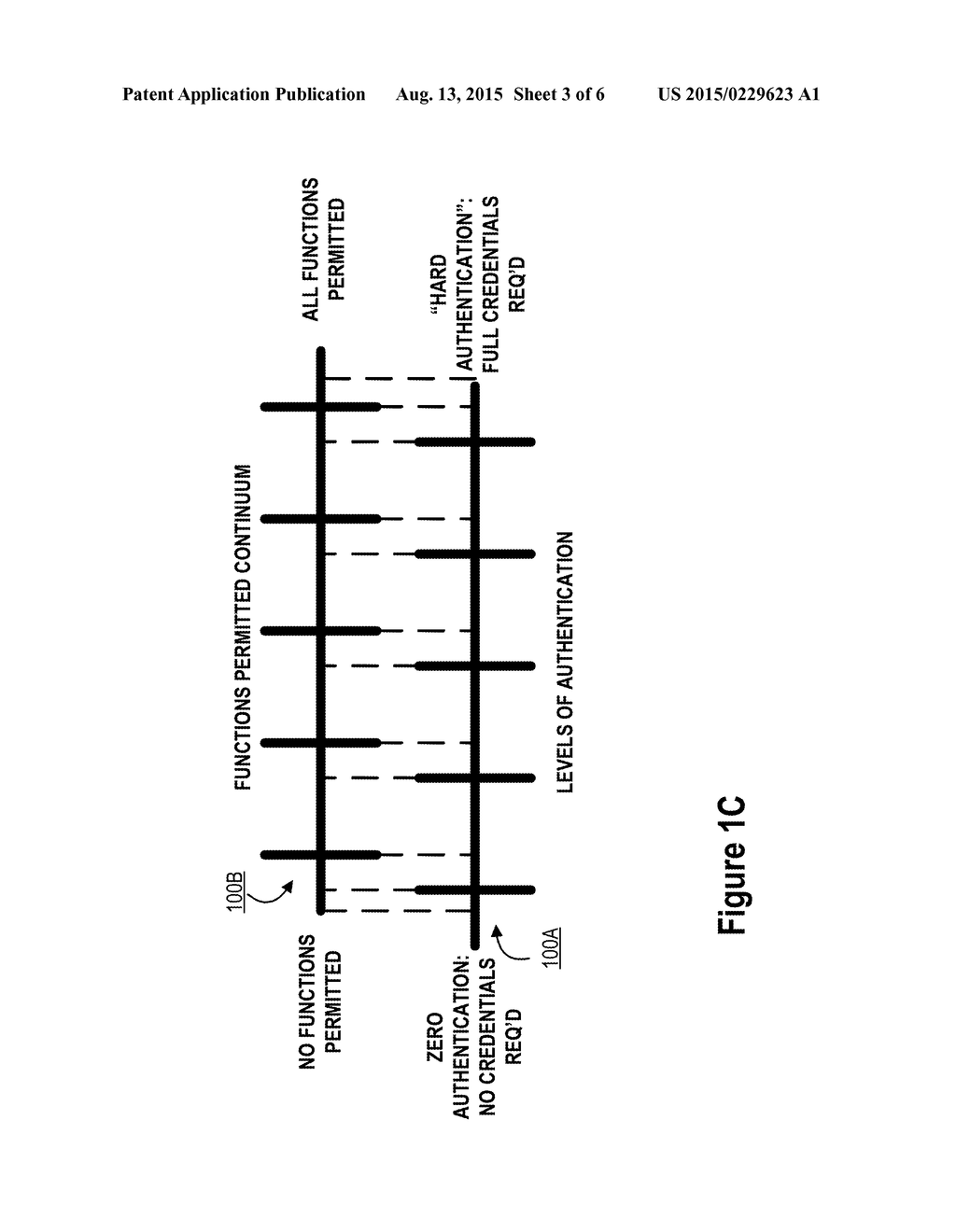 USER AUTHENTICATION BASED ON HISTORICAL TRANSACTION DATA - diagram, schematic, and image 04