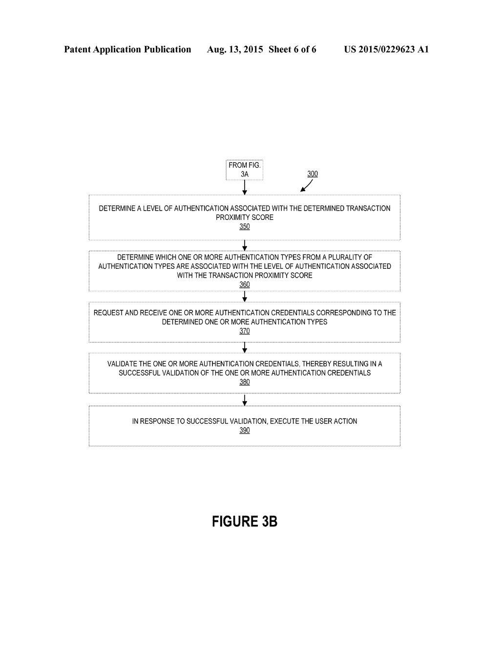 USER AUTHENTICATION BASED ON HISTORICAL TRANSACTION DATA - diagram, schematic, and image 07