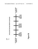 AUTHENTICATION LEVEL OF FUNCTION BUCKET BASED ON CIRCUMSTANCES diagram and image