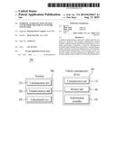 TERMINAL AUTHENTICATION SYSTEM AND METHOD FOR VEHICLE NETWORK CONNECTION diagram and image