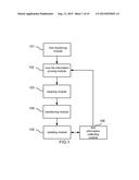 Device, System and Method for Processing Virus Files diagram and image