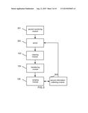 Device, System and Method for Processing Virus Files diagram and image