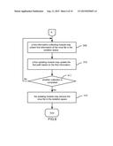 Device, System and Method for Processing Virus Files diagram and image