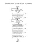 Device, System and Method for Processing Virus Files diagram and image