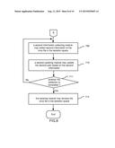 Device, System and Method for Processing Virus Files diagram and image