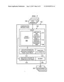 Methods and Devices for Processing Incomplete Data Packets diagram and image
