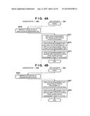 INFORMATION PROCESSING APPARATUS AND INFORMATION PROCESSING METHOD diagram and image