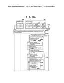 INFORMATION PROCESSING APPARATUS AND INFORMATION PROCESSING METHOD diagram and image