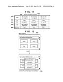 INFORMATION PROCESSING APPARATUS AND INFORMATION PROCESSING METHOD diagram and image