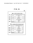 INFORMATION PROCESSING APPARATUS AND INFORMATION PROCESSING METHOD diagram and image