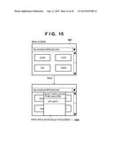 INFORMATION PROCESSING APPARATUS AND INFORMATION PROCESSING METHOD diagram and image