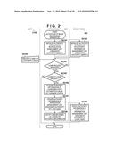 INFORMATION PROCESSING APPARATUS AND INFORMATION PROCESSING METHOD diagram and image