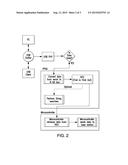 System and Method for the Passive Monitoring and Reporting of     Printer-Related Data on USB Cables diagram and image