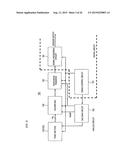 A/D CONVERTER, A/D CONVERSION METHOD, SOLID-STATE IMAGING ELEMENT AND     CAMERA SYSTEM diagram and image