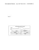 A/D CONVERTER, A/D CONVERSION METHOD, SOLID-STATE IMAGING ELEMENT AND     CAMERA SYSTEM diagram and image