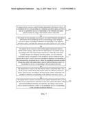 Remote Control Method, Remote Control Device, and Master Device diagram and image