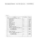 BROADCAST TRANSMITTER, BROADCAST RECEIVER AND 3D VIDEO DATA PROCESSING     METHOD THEREOF diagram and image