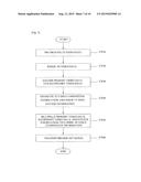 BROADCAST TRANSMITTER, BROADCAST RECEIVER AND 3D VIDEO DATA PROCESSING     METHOD THEREOF diagram and image