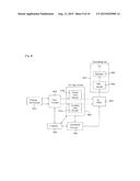 BROADCAST TRANSMITTER, BROADCAST RECEIVER AND 3D VIDEO DATA PROCESSING     METHOD THEREOF diagram and image