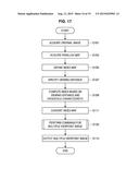 IMAGE PROCESSING METHOD, IMAGE PROCESSING DEVICE, AND ELECTRONIC APPARATUS diagram and image