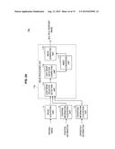 IMAGE PROCESSING METHOD, IMAGE PROCESSING DEVICE, AND ELECTRONIC APPARATUS diagram and image