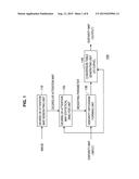 IMAGE PROCESSING METHOD, IMAGE PROCESSING DEVICE, AND ELECTRONIC DEVICE diagram and image