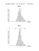 IMAGE PROCESSING METHOD, IMAGE PROCESSING DEVICE, AND ELECTRONIC DEVICE diagram and image