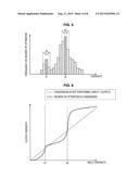 IMAGE PROCESSING METHOD, IMAGE PROCESSING DEVICE, AND ELECTRONIC DEVICE diagram and image