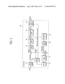 METHOD FOR ENCODING AND DECODING IMAGE INFORMATION diagram and image