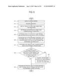 USER TERMINAL AND CONTROL METHOD THEREOF diagram and image