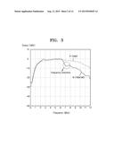 ELECTRO ACOUSTIC TRANSDUCER diagram and image