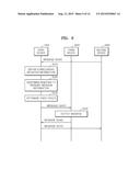 SYSTEM FOR AND METHOD OF TRANSMITTING COMMUNICATION INFORMATION diagram and image