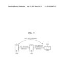 SYSTEM FOR AND METHOD OF TRANSMITTING COMMUNICATION INFORMATION diagram and image